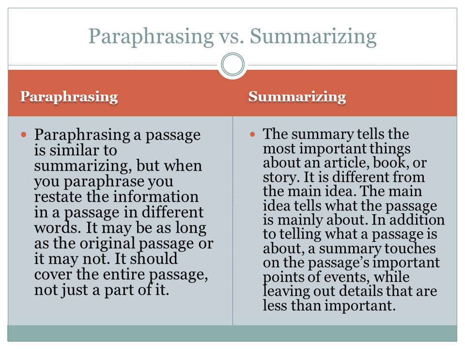 which statement best explains the difference between paraphrasing and summarizing
