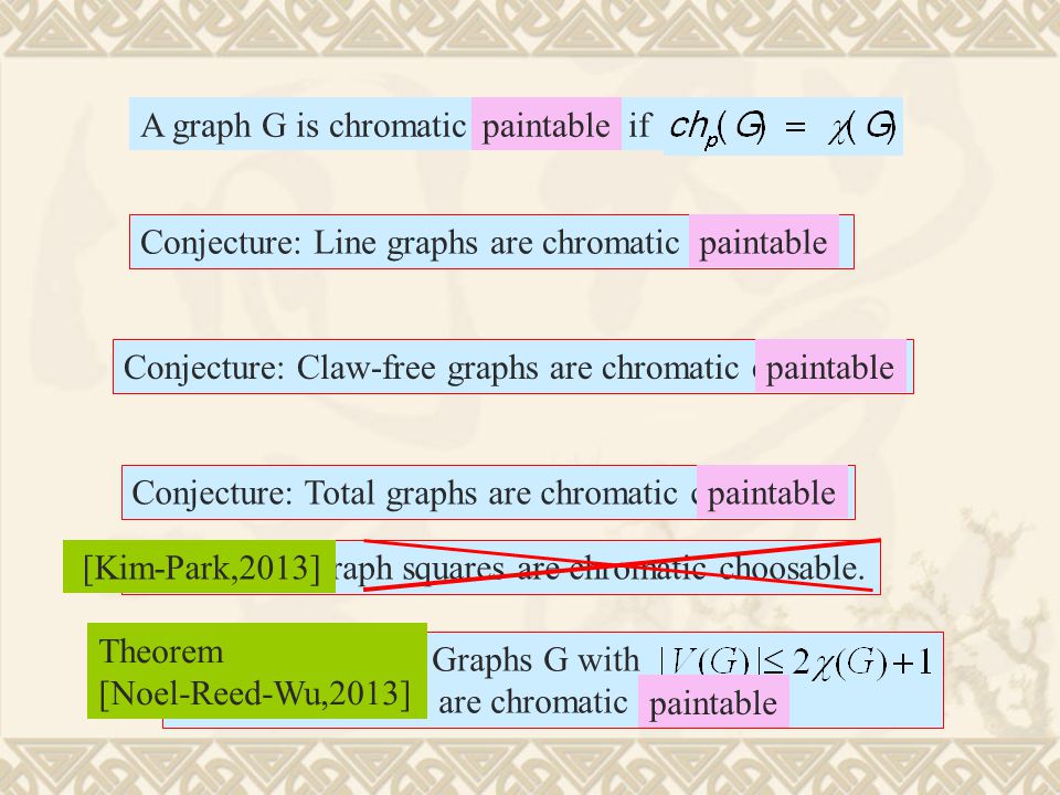 A graph G is chromatic choosable if Conjecture: Line graphs are chromatic choosable.
