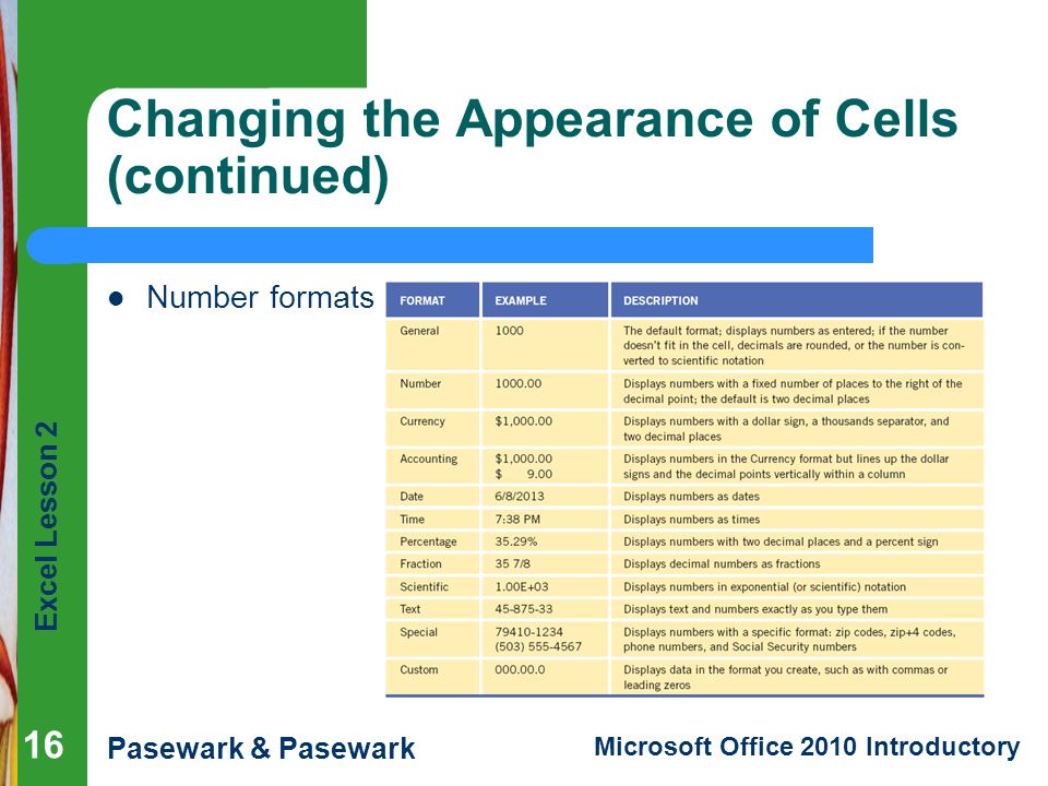 Excel Lesson 2 Pasewark & Pasewark Microsoft Office 2010 Introductory Changing the Appearance of Cells (continued) Number formats 16