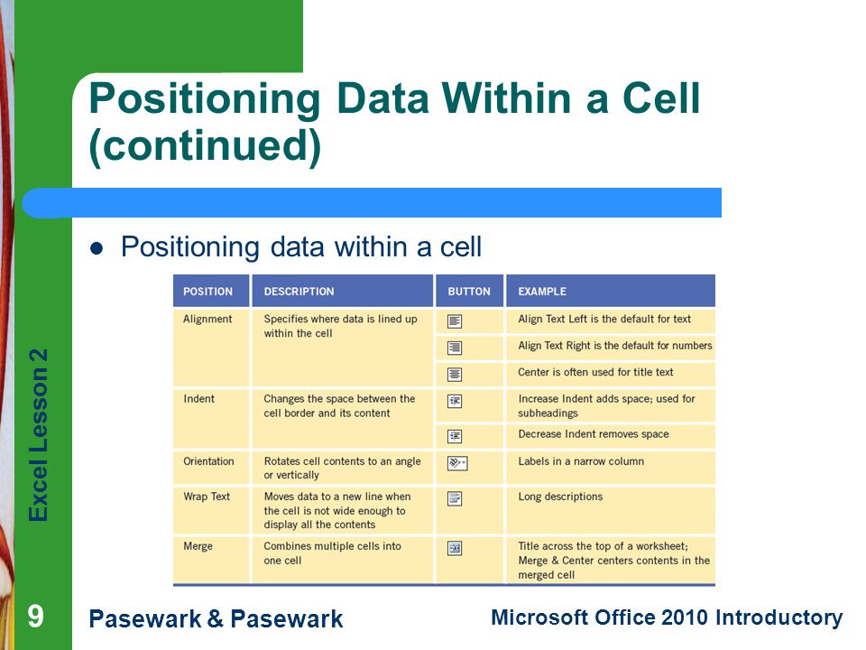 Excel Lesson 2 Pasewark & Pasewark Microsoft Office 2010 Introductory Positioning Data Within a Cell (continued) Positioning data within a cell 9