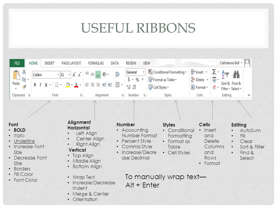 USEFUL RIBBONS Font BOLD Italic Underline Increase Font Size Decrease Font Size Borders Fill Color Font Color Alignment Horizontal Left Align Center Align Right Align Vertical Top Align Middle Align Bottom Align Wrap Text Increase/Decrease Indent Merge & Center Orientation Number Accounting Number Format Percent Style Comma Style Increase/Decre ase Decimal Styles Conditional Formatting Format as Table Cell Styles Cells Insert and Delete Columns and Rows Format Editing AutoSum Fill Clear Sort & Filter Find & Select To manually wrap text— Alt + Enter