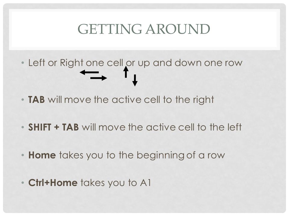 GETTING AROUND Left or Right one cell or up and down one row TAB will move the active cell to the right SHIFT + TAB will move the active cell to the left Home takes you to the beginning of a row Ctrl+Home takes you to A1