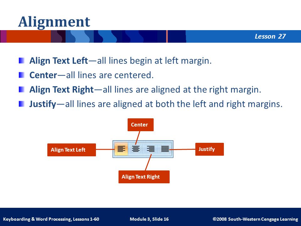 Lesson Module 3, Slide 16 ©2008 South-Western Cengage LearningKeyboarding & Word Processing, Lessons 1-60 Alignment Align Text Left—all lines begin at left margin.