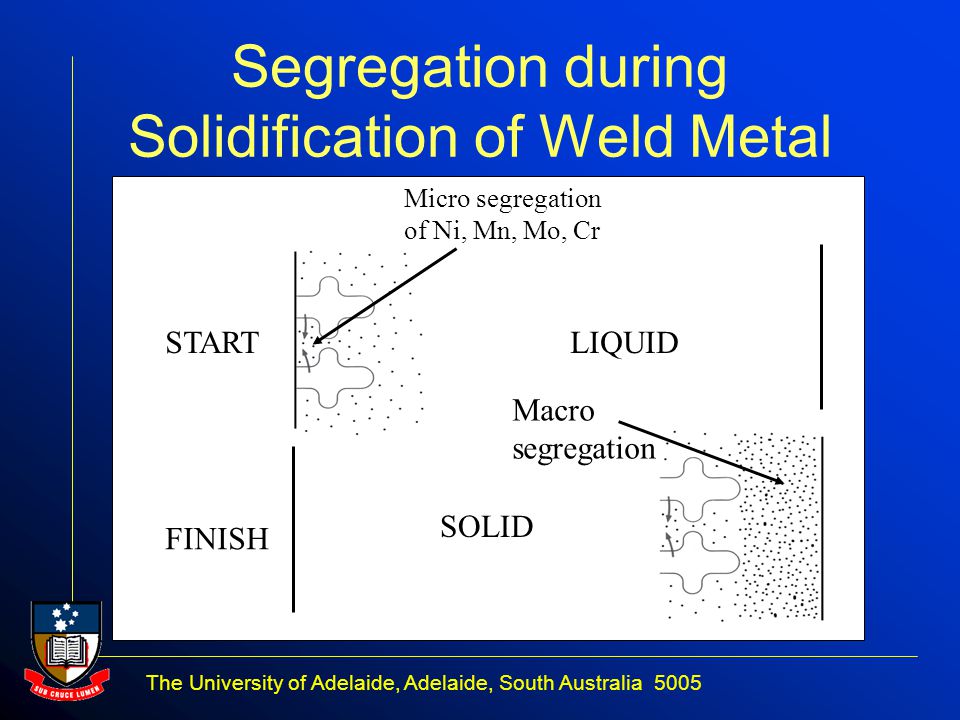 Ù†ØªÙŠØ¬Ø© Ø¨Ø­Ø« Ø§Ù„ØµÙˆØ± Ø¹Ù† â€ªSegregation welding defectâ€¬â€