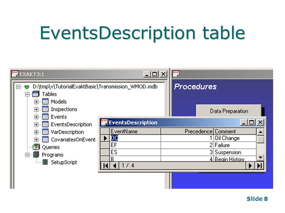 Slide 8 EventsDescription table