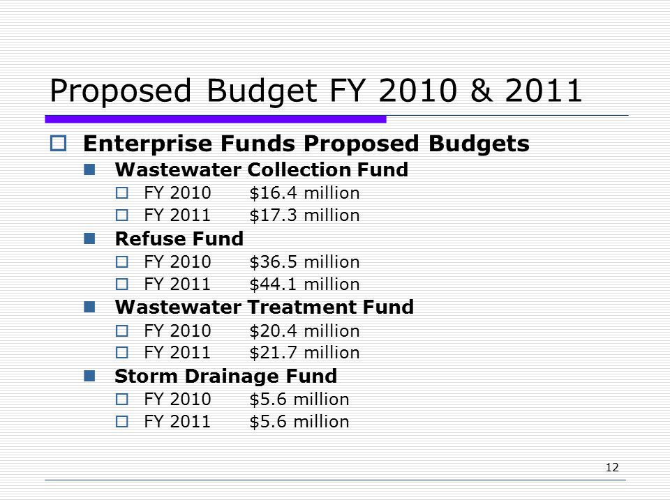 12 Proposed Budget FY 2010 & 2011  Enterprise Funds Proposed Budgets Wastewater Collection Fund  FY 2010$16.4 million  FY 2011$17.3 million Refuse Fund  FY 2010$36.5 million  FY 2011$44.1 million Wastewater Treatment Fund  FY 2010$20.4 million  FY 2011$21.7 million Storm Drainage Fund  FY 2010$5.6 million  FY 2011$5.6 million