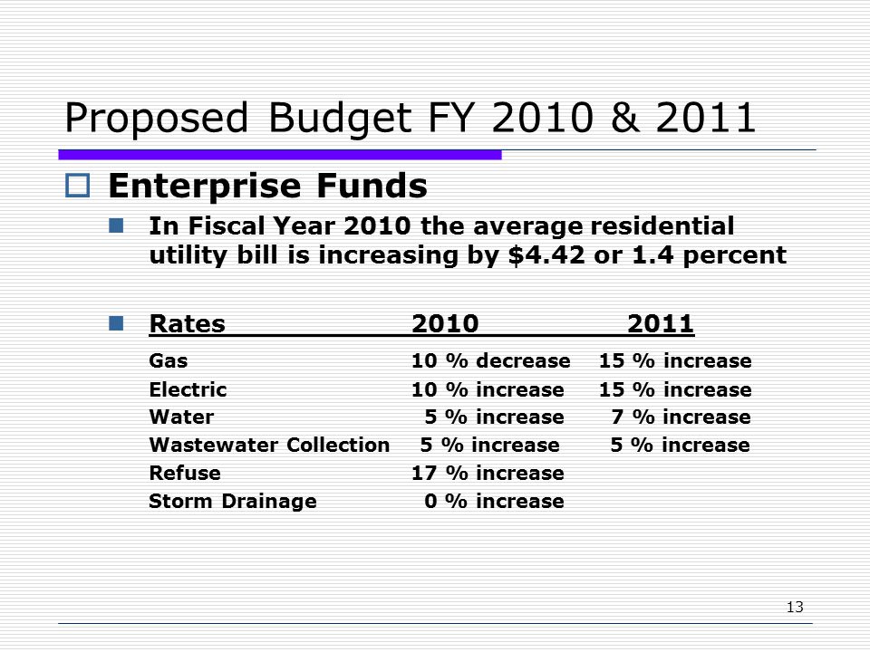 13 Proposed Budget FY 2010 & 2011  Enterprise Funds In Fiscal Year 2010 the average residential utility bill is increasing by $4.42 or 1.4 percent Rates Gas 10 % decrease 15 % increase Electric10 % increase 15 % increase Water 5 % increase 7 % increase Wastewater Collection 5 % increase 5 % increase Refuse17 % increase Storm Drainage 0 % increase