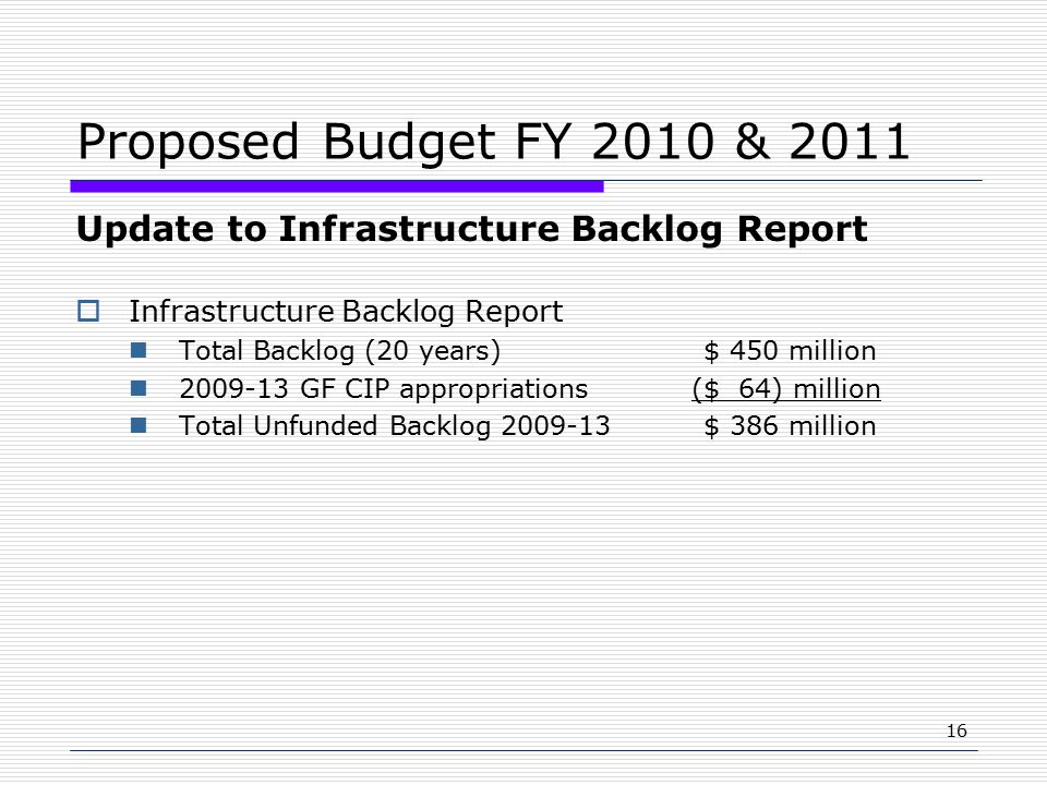 16 Proposed Budget FY 2010 & 2011 Update to Infrastructure Backlog Report  Infrastructure Backlog Report Total Backlog (20 years)$ 450 million GF CIP appropriations ($ 64) million Total Unfunded Backlog $ 386 million