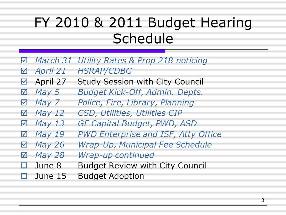 3 FY 2010 & 2011 Budget Hearing Schedule  March 31 Utility Rates & Prop 218 noticing  April 21 HSRAP/CDBG  April 27 Study Session with City Council  May 5 Budget Kick-Off, Admin.
