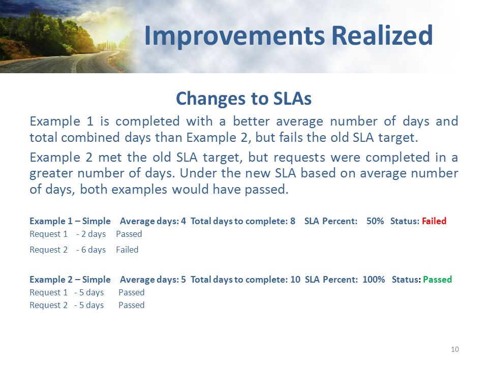 Improvements Realized Changes to SLAs Example 1 is completed with a better average number of days and total combined days than Example 2, but fails the old SLA target.