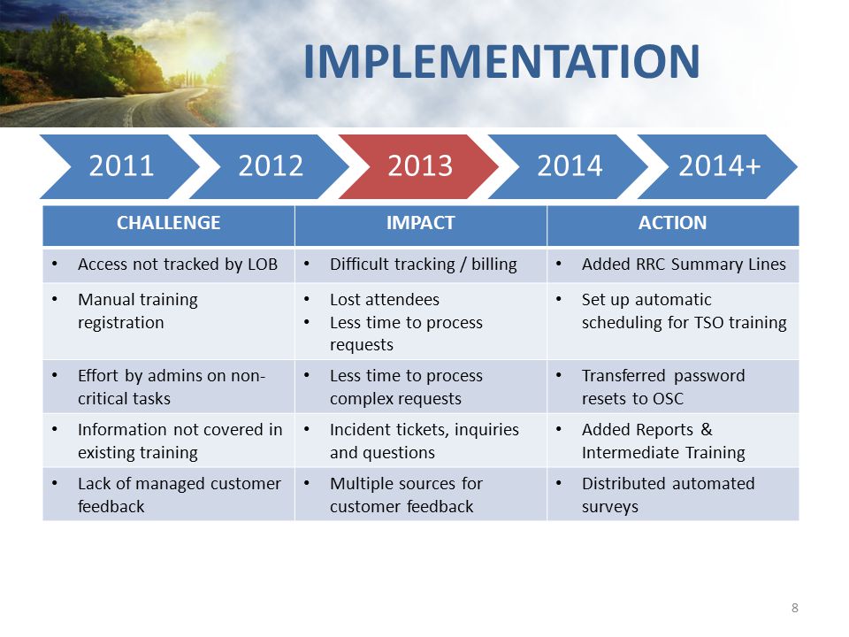 IMPLEMENTATION CHALLENGEIMPACTACTION Access not tracked by LOB Difficult tracking / billing Added RRC Summary Lines Manual training registration Lost attendees Less time to process requests Set up automatic scheduling for TSO training Effort by admins on non- critical tasks Less time to process complex requests Transferred password resets to OSC Information not covered in existing training Incident tickets, inquiries and questions Added Reports & Intermediate Training Lack of managed customer feedback Multiple sources for customer feedback Distributed automated surveys 8