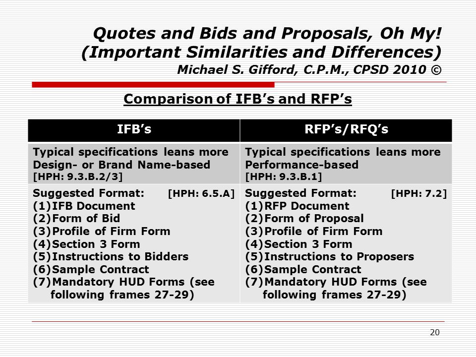 20 Quotes and Bids and Proposals, Oh My. (Important Similarities and Differences) Michael S.