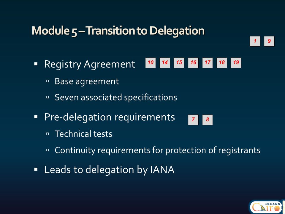 Module 5 – Transition to Delegation  Registry Agreement  Base agreement  Seven associated specifications  Pre-delegation requirements  Technical tests  Continuity requirements for protection of registrants  Leads to delegation by IANA 27