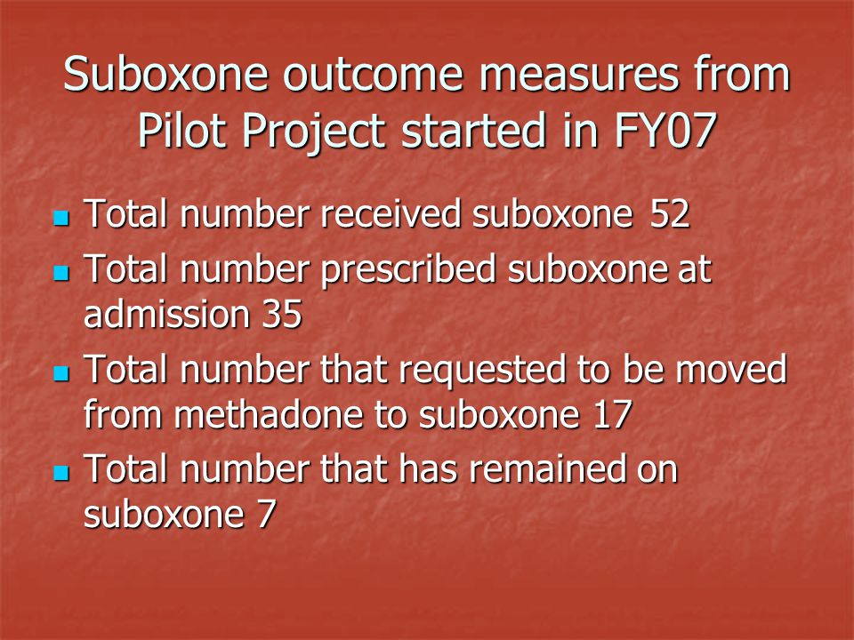 Suboxone outcome measures from Pilot Project started in FY07 Total number received suboxone 52 Total number received suboxone 52 Total number prescribed suboxone at admission 35 Total number prescribed suboxone at admission 35 Total number that requested to be moved from methadone to suboxone 17 Total number that requested to be moved from methadone to suboxone 17 Total number that has remained on suboxone 7 Total number that has remained on suboxone 7