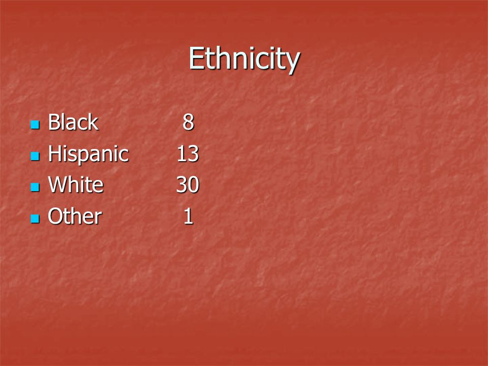 Ethnicity Black 8 Black 8 Hispanic 13 Hispanic 13 White 30 White 30 Other 1 Other 1