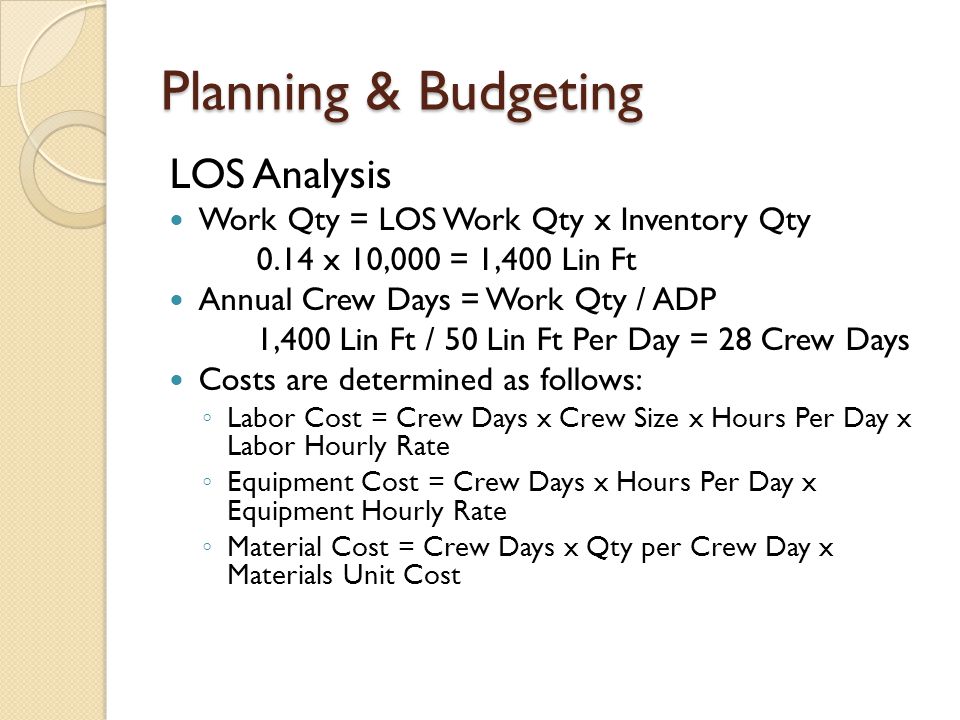 Planning & Budgeting LOS Analysis Work Qty = LOS Work Qty x Inventory Qty 0.14 x 10,000 = 1,400 Lin Ft Annual Crew Days = Work Qty / ADP 1,400 Lin Ft / 50 Lin Ft Per Day = 28 Crew Days Costs are determined as follows: ◦ Labor Cost = Crew Days x Crew Size x Hours Per Day x Labor Hourly Rate ◦ Equipment Cost = Crew Days x Hours Per Day x Equipment Hourly Rate ◦ Material Cost = Crew Days x Qty per Crew Day x Materials Unit Cost