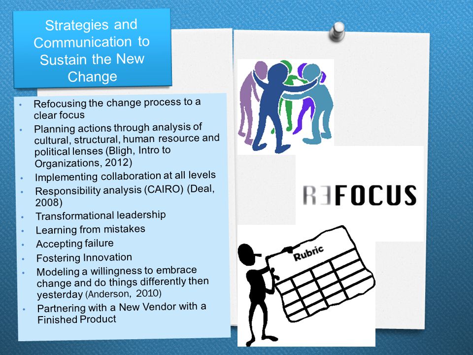 Strategies and Communication to Sustain the New Change Refocusing the change process to a clear focus Planning actions through analysis of cultural, structural, human resource and political lenses (Bligh, Intro to Organizations, 2012) Implementing collaboration at all levels Responsibility analysis (CAIRO) (Deal, 2008) Transformational leadership Learning from mistakes Accepting failure Fostering Innovation Modeling a willingness to embrace change and do things differently then yesterday (Anderson, 2010) Partnering with a New Vendor with a Finished Product
