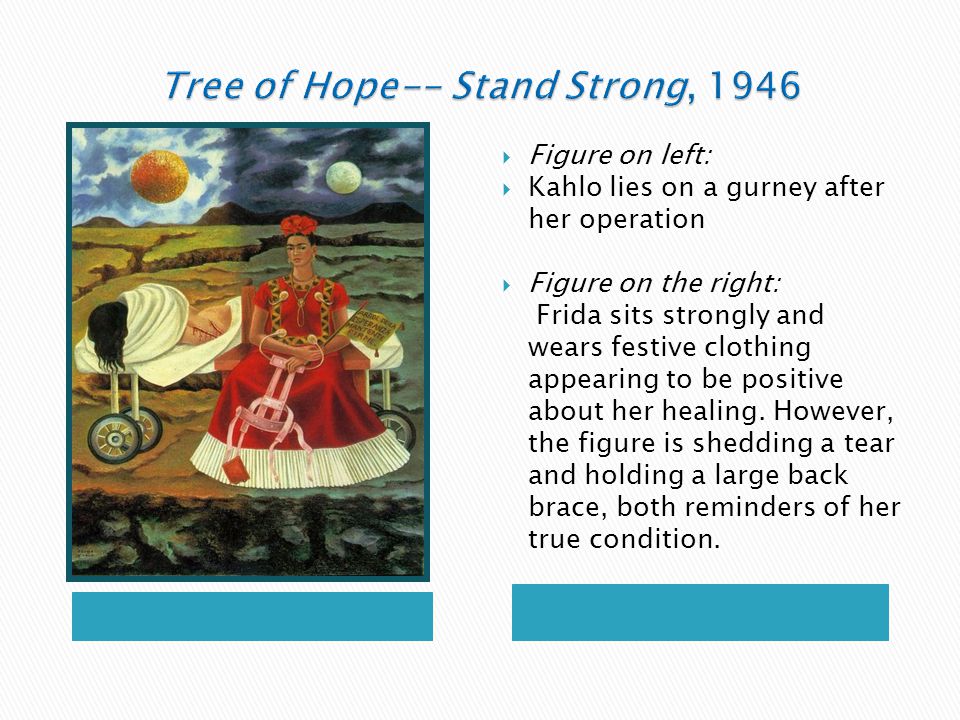  Figure on left:  Kahlo lies on a gurney after her operation  Figure on the right: Frida sits strongly and wears festive clothing appearing to be positive about her healing.