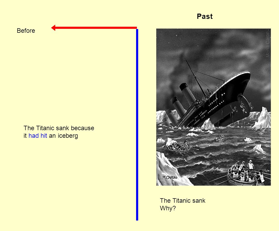 Before The Titanic sank Why The Titanic sank because it had hit an iceberg Past