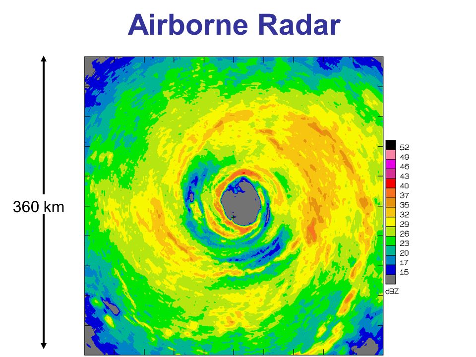 Airborne Radar 360 km