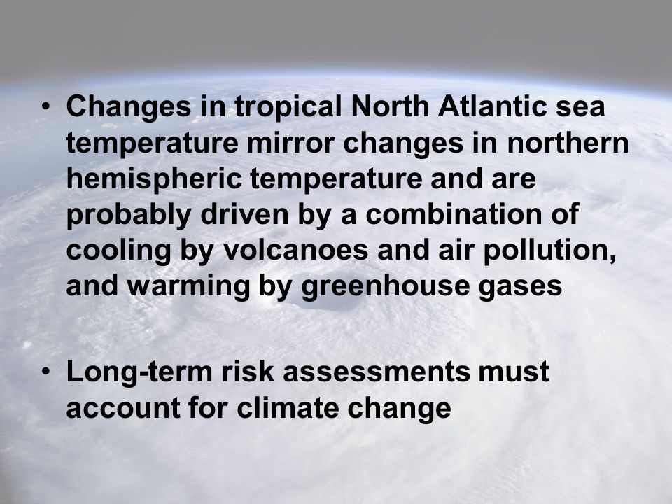 Changes in tropical North Atlantic sea temperature mirror changes in northern hemispheric temperature and are probably driven by a combination of cooling by volcanoes and air pollution, and warming by greenhouse gases Long-term risk assessments must account for climate change