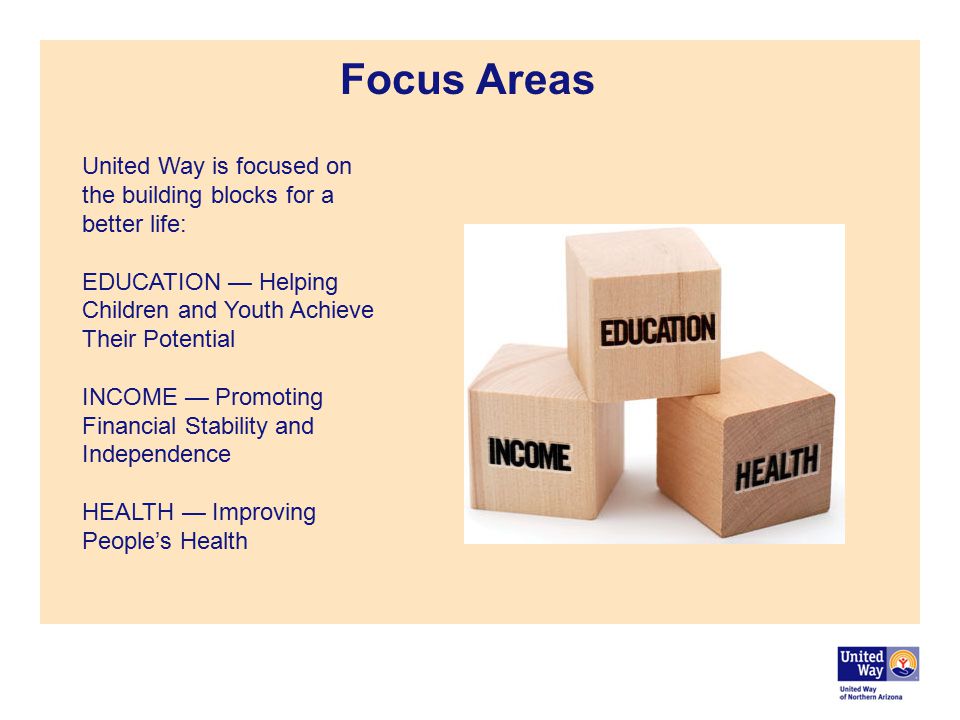 Focus Areas United Way is focused on the building blocks for a better life: EDUCATION — Helping Children and Youth Achieve Their Potential INCOME — Promoting Financial Stability and Independence HEALTH — Improving People’s Health