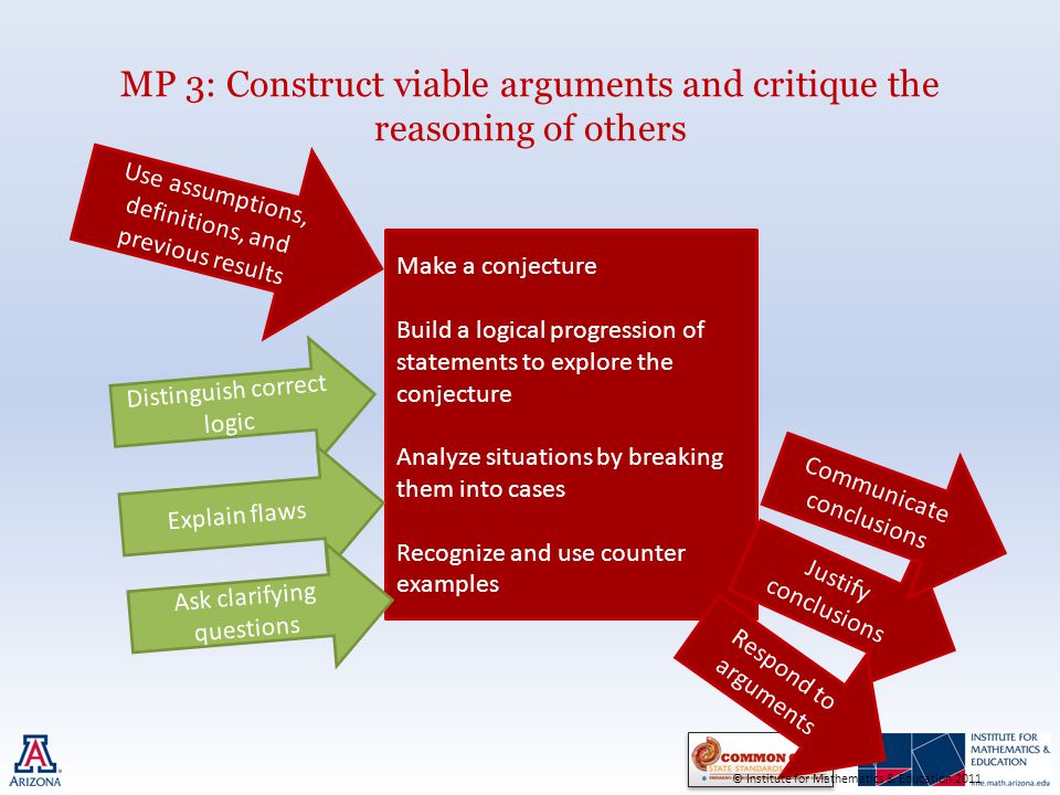 MP 3: Construct viable arguments and critique the reasoning of others Use assumptions, definitions, and previous results Make a conjecture Build a logical progression of statements to explore the conjecture Analyze situations by breaking them into cases Recognize and use counter examples Justify conclusions Respond to arguments Communicate conclusions Distinguish correct logic Explain flaws Ask clarifying questions © Institute for Mathematics & Education 2011