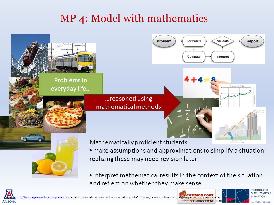 MP 4: Model with mathematics Images:   asiabcs.com, ehow.com, judsonmagnet.org, life123.com, teamuptutors.com, enwikipedia.org, glennsasscer.comhttp://tandrageemaths.wordpress.com Problems in everyday life… Mathematically proficient students make assumptions and approximations to simplify a situation, realizing these may need revision later interpret mathematical results in the context of the situation and reflect on whether they make sense …reasoned using mathematical methods © Institute for Mathematics & Education 2011
