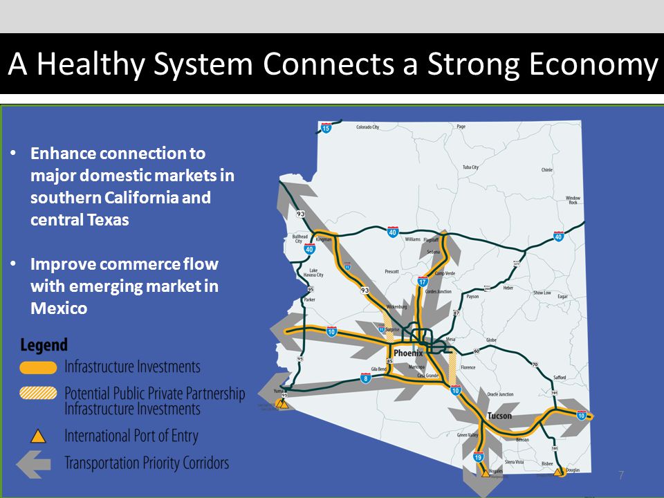 A Healthy System Connects a Strong Economy 7 Enhance connection to major domestic markets in southern California and central Texas Improve commerce flow with emerging market in Mexico