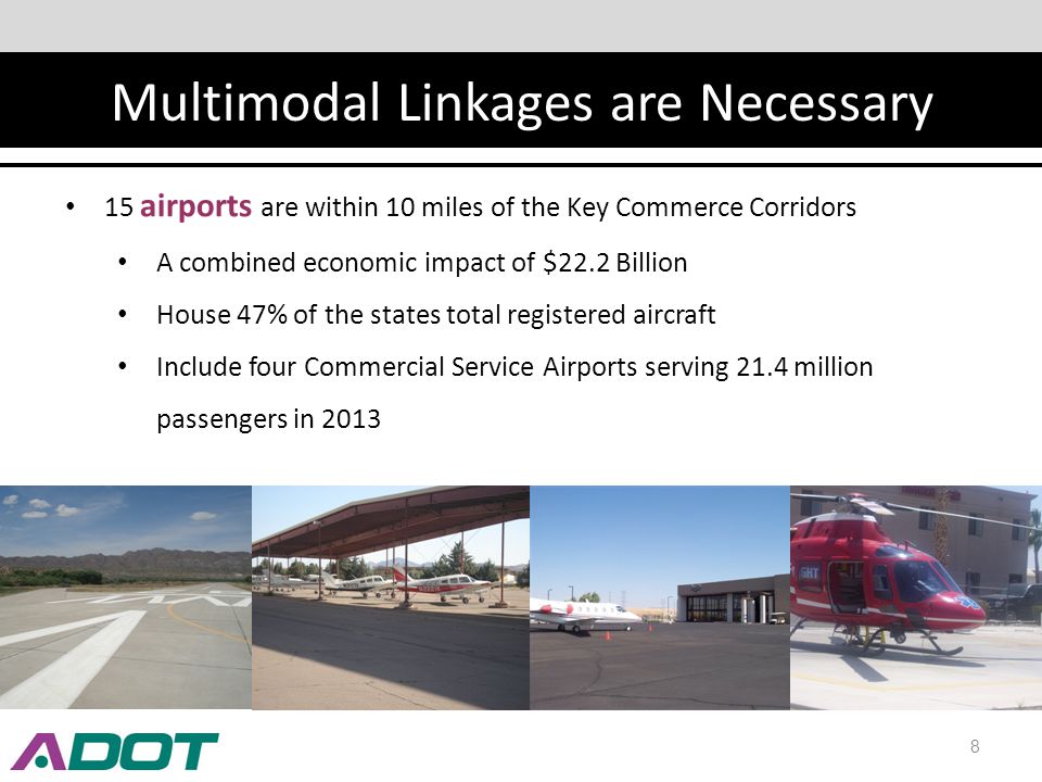 Multimodal Linkages are Necessary 15 airports are within 10 miles of the Key Commerce Corridors A combined economic impact of $22.2 Billion House 47% of the states total registered aircraft Include four Commercial Service Airports serving 21.4 million passengers in