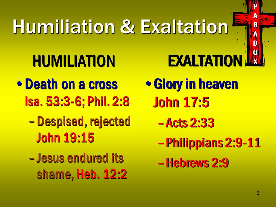 3 Humiliation & Exaltation HUMILIATION Death on a cross Isa.