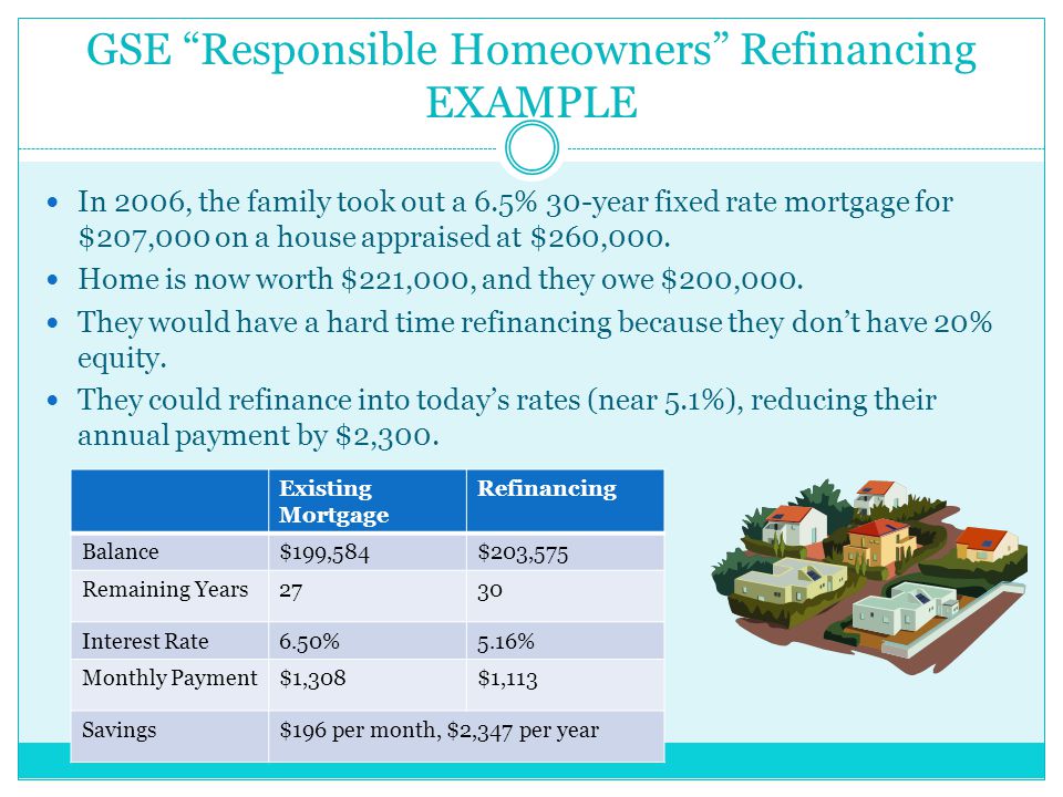 GSE Responsible Homeowners Refinancing EXAMPLE In 2006, the family took out a 6.5% 30-year fixed rate mortgage for $207,000 on a house appraised at $260,000.