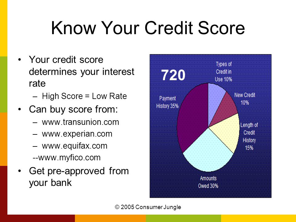get credit score get credit score