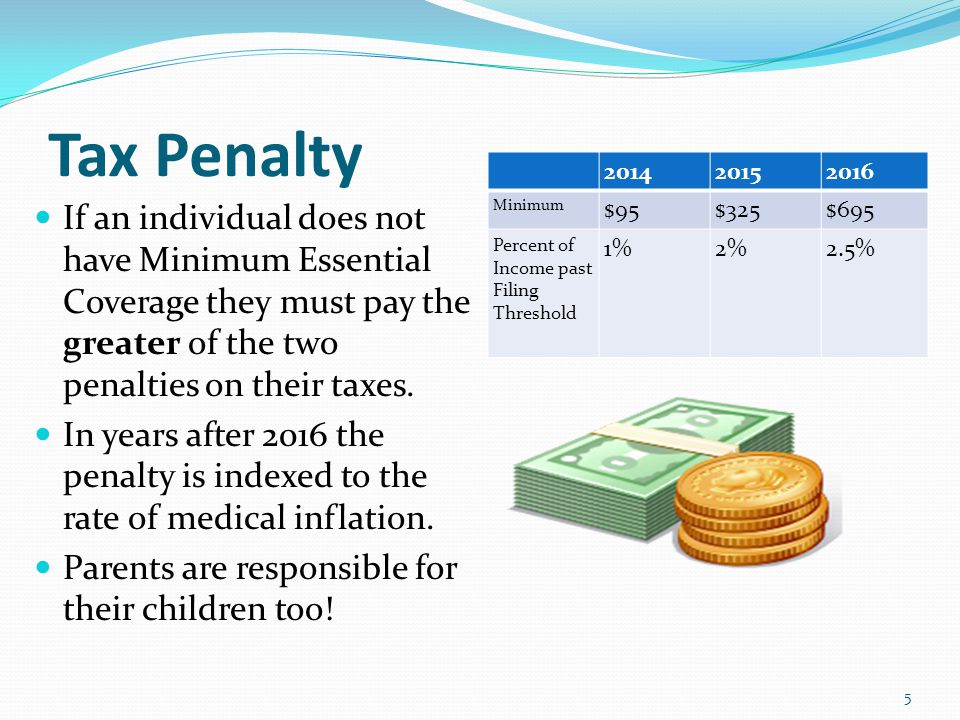 Tax Penalty Minimum $95$325$695 Percent of Income past Filing Threshold 1%2%2.5% If an individual does not have Minimum Essential Coverage they must pay the greater of the two penalties on their taxes.