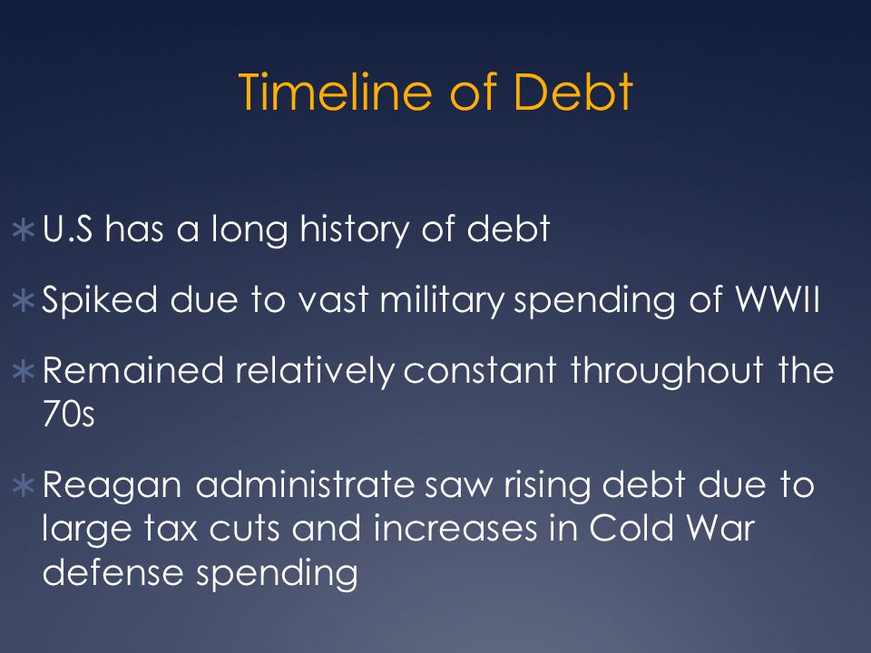 Timeline of Debt  U.S has a long history of debt  Spiked due to vast military spending of WWII  Remained relatively constant throughout the 70s  Reagan administrate saw rising debt due to large tax cuts and increases in Cold War defense spending