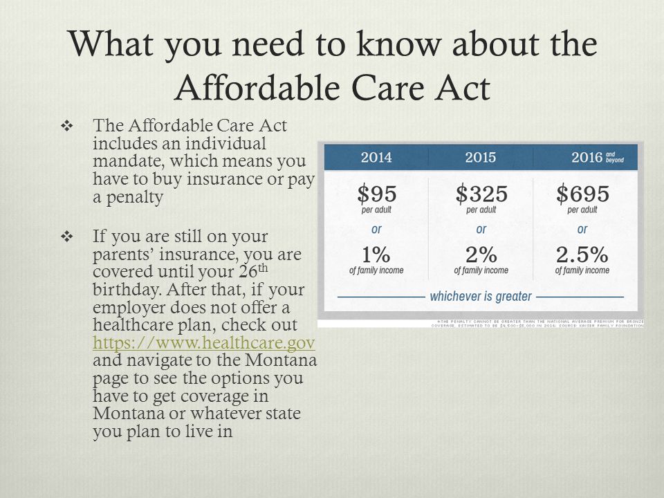What you need to know about the Affordable Care Act  The Affordable Care Act includes an individual mandate, which means you have to buy insurance or pay a penalty  If you are still on your parents’ insurance, you are covered until your 26 th birthday.