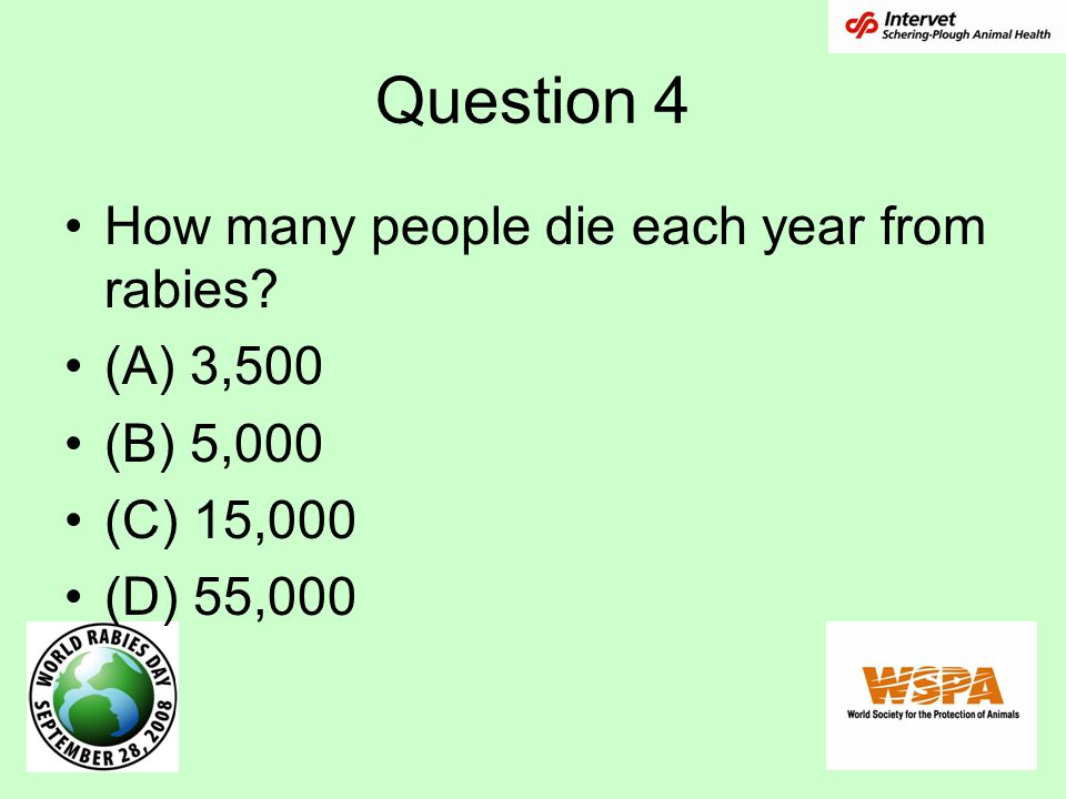 Question 4 How many people die each year from rabies (A) 3,500 (B) 5,000 (C) 15,000 (D) 55,000