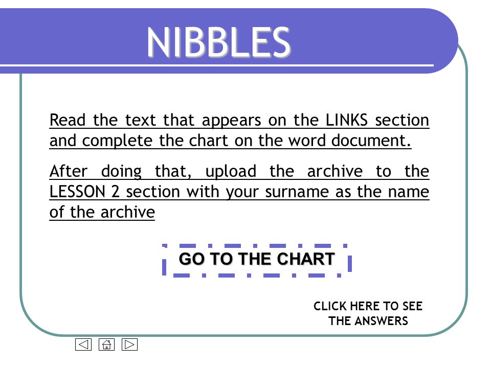 Bit Byte Nibble Chart