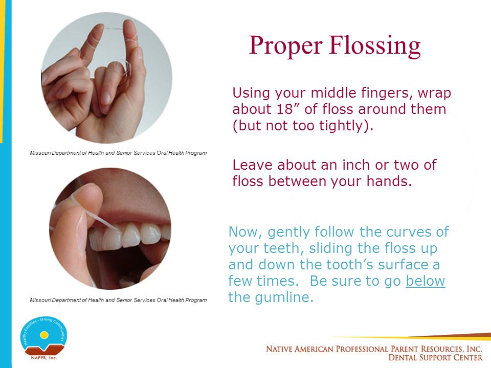 Proper Flossing Now, gently follow the curves of your teeth, sliding the floss up and down the tooth’s surface a few times.