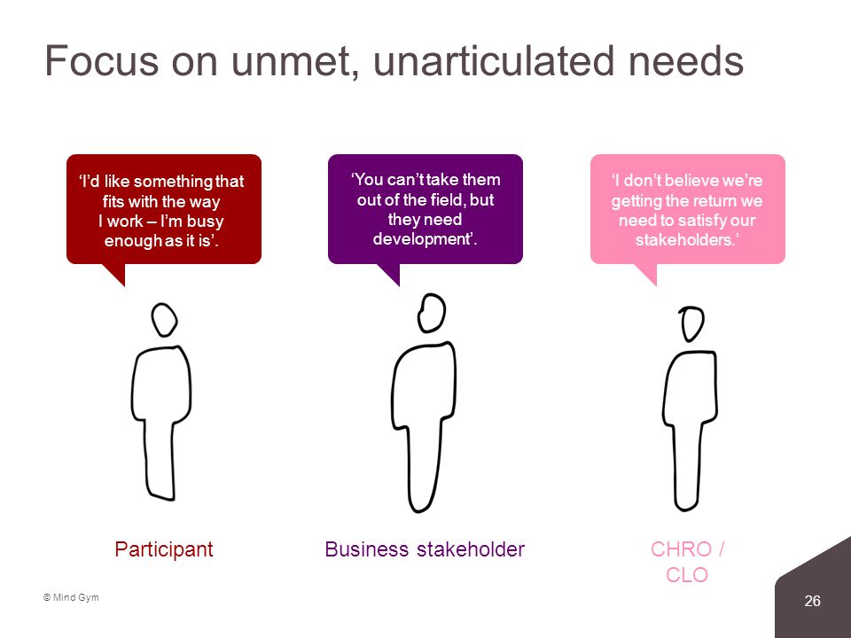 © Mind Gym Focus on unmet, unarticulated needs 26 ParticipantBusiness stakeholderCHRO / CLO ‘I’d like something that fits with the way I work – I’m busy enough as it is’.