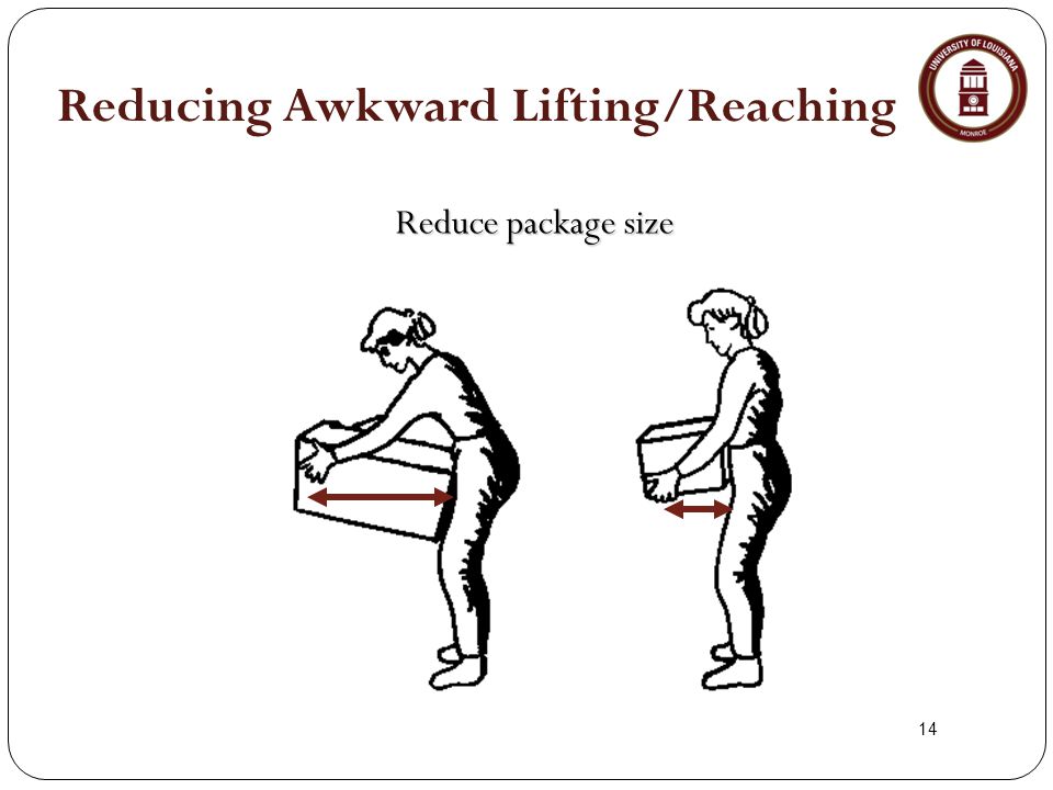 14 Reducing Awkward Lifting/Reaching Reduce package size