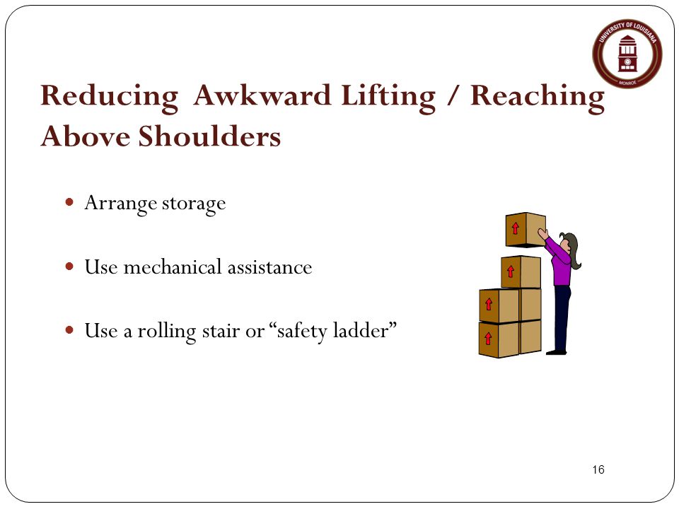 16 Reducing Awkward Lifting / Reaching Above Shoulders Arrange storage Use mechanical assistance Use a rolling stair or safety ladder