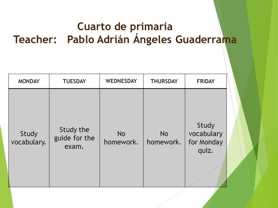 Cuarto de primaria Teacher: Pablo Adrián Ángeles Guaderrama MONDAYTUESDAY WEDNESDAY THURSDAYFRIDAY Study vocabulary.