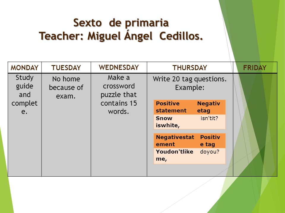 Sexto de primaria Teacher: Miguel Ángel Cedillos.