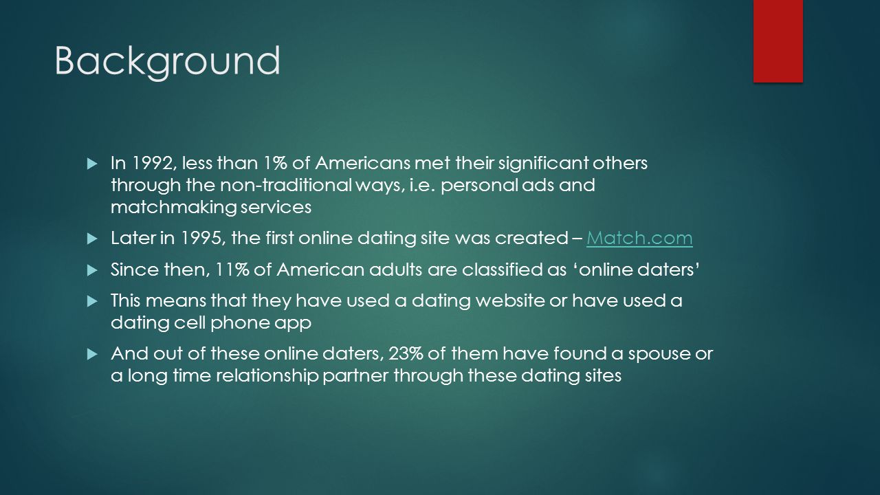 most popular online dating day