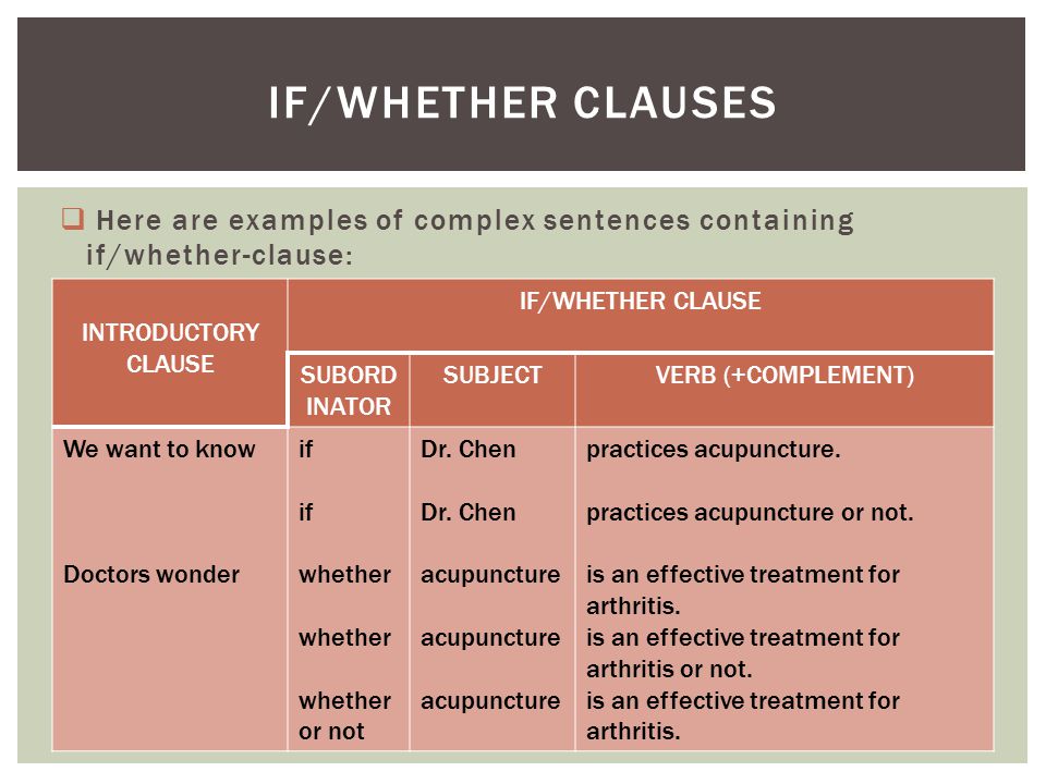 A WRITING ENG ... noun Noun PACK Clauses 106 3. CHAPTER CHAPTER 106 Noun WRITING ... ENG A PACK Clauses 3. noun
