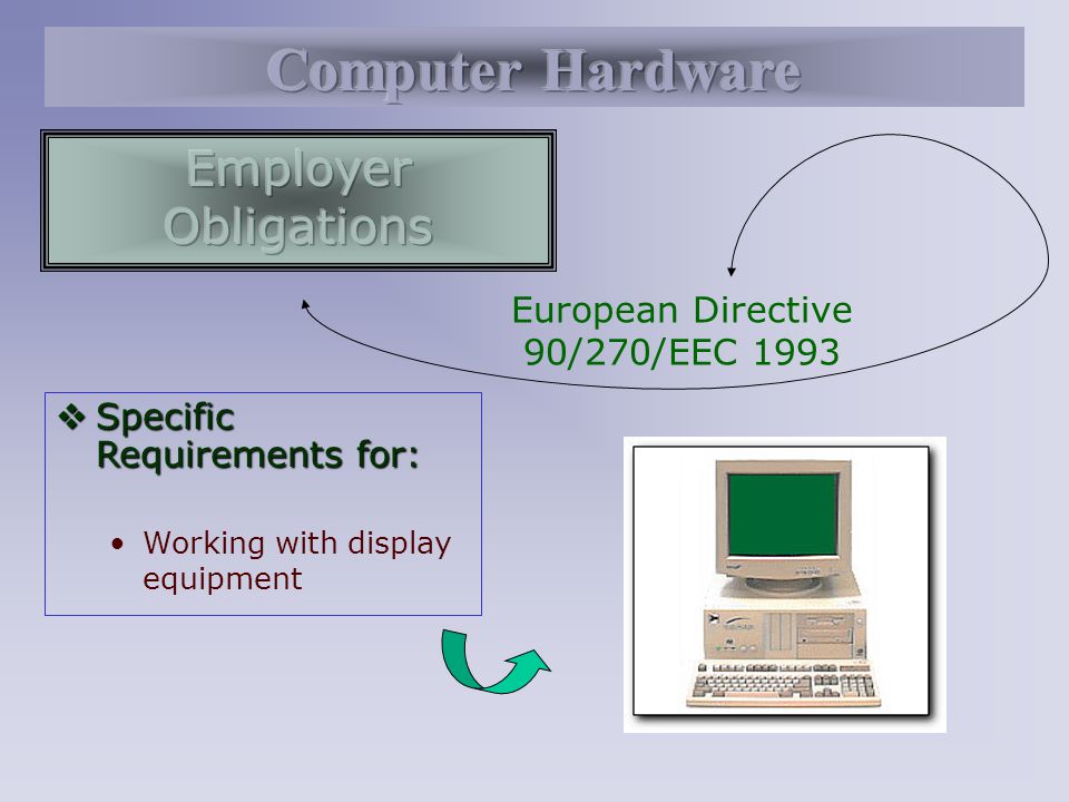 European Directive 90/270/EEC 1993  Specific Requirements for: Working with display equipment