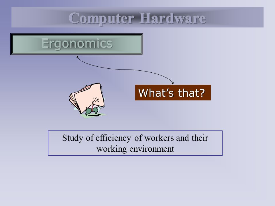 What’s that Study of efficiency of workers and their working environment