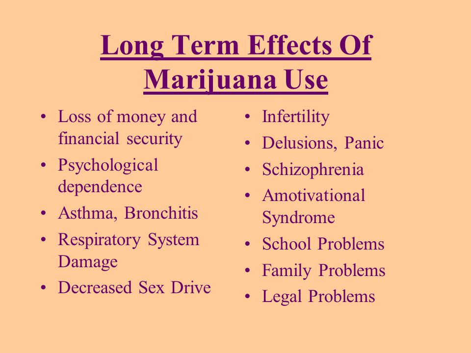 effects of marijuana on sex drive Movies of her pussy