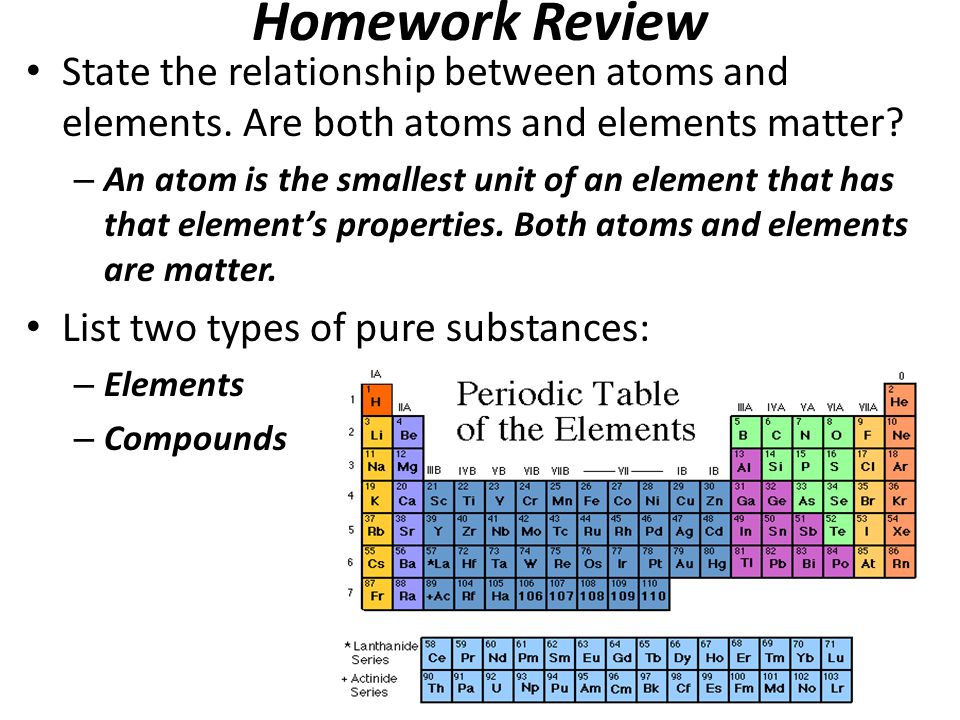 Do Now Today We Will Be Discussing The Differences Between Heterogeneous And Homogeneous Mixtures Copy The Following The Words Heterogeneous And Homogeneous Ppt Download Do Now Today We Will Be Discussing The Differences Between Heterogeneous And Homogeneous Mixtures Copy The Following The Words Heterogeneous And Homogeneous Ppt Download